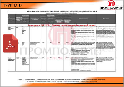 Эластомеры