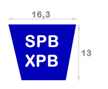 Ремень узкоклиновой SPB/XPB - сечение